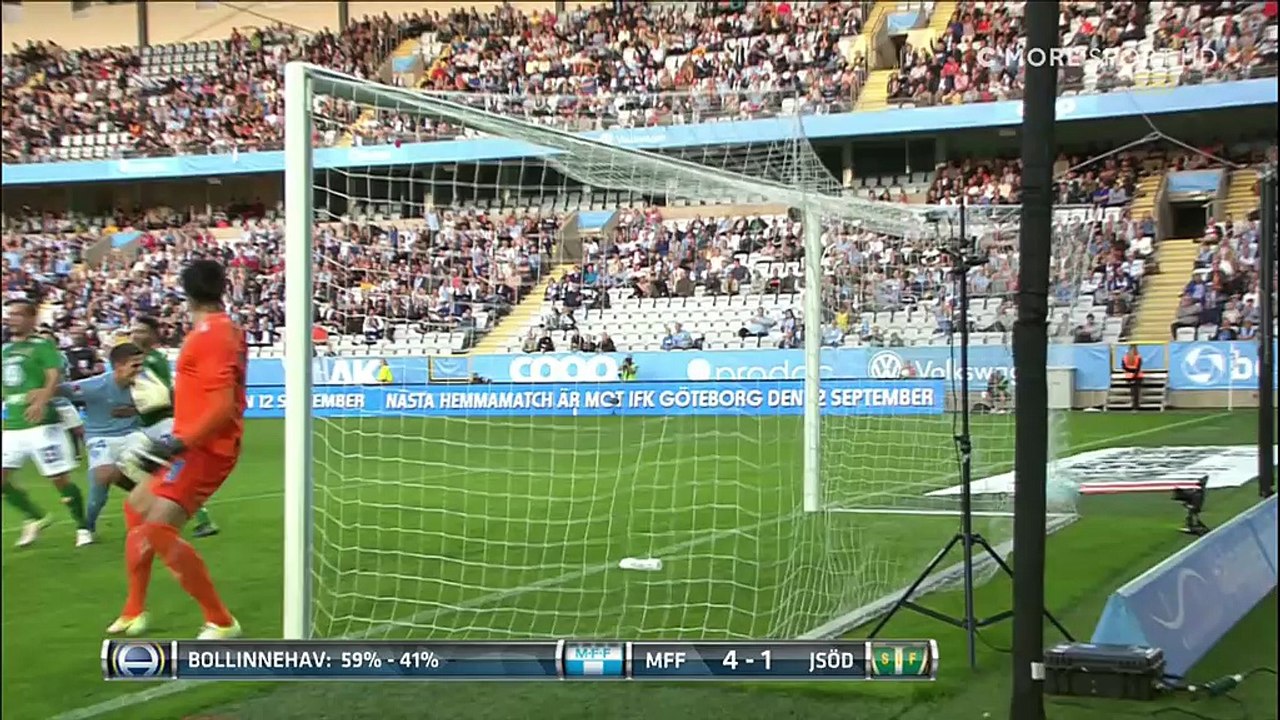 Malmö 4:1 jönköpings södra if