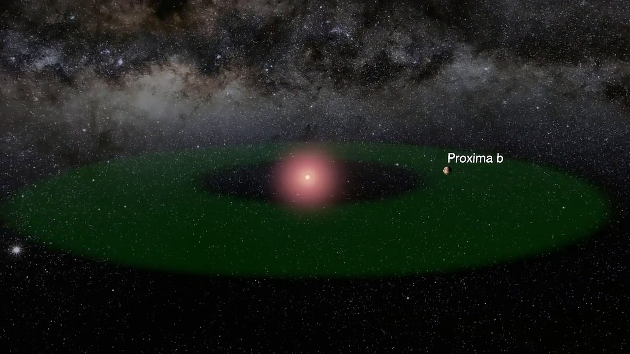 A Fly-through of the Proxima Centauri System - HD