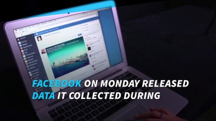 Olympics: Facebook hits 1.5 interactions, Michael Phelps tops the list
