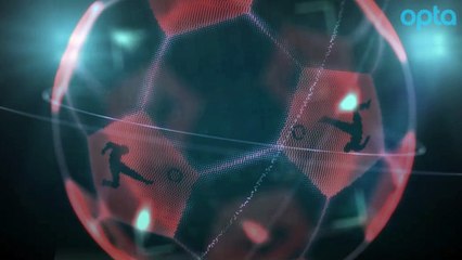 La stat de la semaine - Wagner, ce vieux routard de la Bundesliga