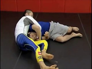 Shinya Aoki Jiu Jitsu