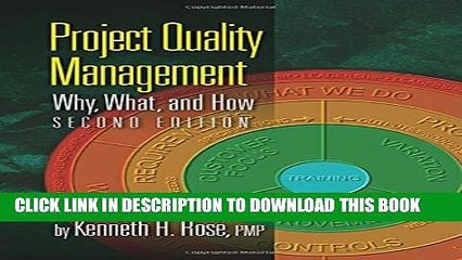 [PDF] Project Quality Management: Why, What and How, Second Edition Popular Collection