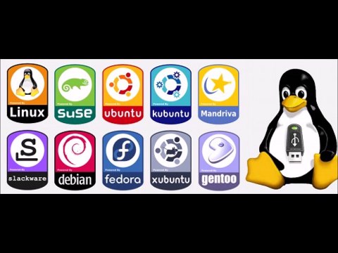 Instalación de linux.ubutu Usac Grupo # 3 Practicas Iniciales