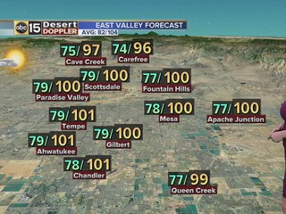 Web weather: Monsoon storms for some today
