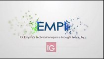 NASDAQ Technical Analysis for August 25 2016 by FXEmpire.com