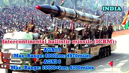 INDIA VS PAKISTAN Military Power Comparisons - daily motion