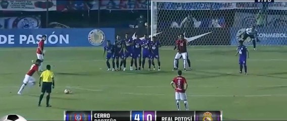 Cerro Porteño 6 - 0 Real Potosí - Resumen / Highlights 24/08/2016