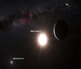 Earth-Sized Planet Closest Star