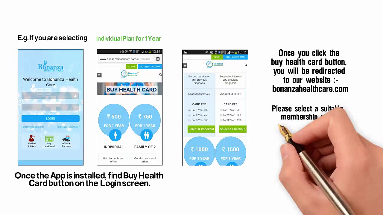 How to buy Bonanza Health Card Online