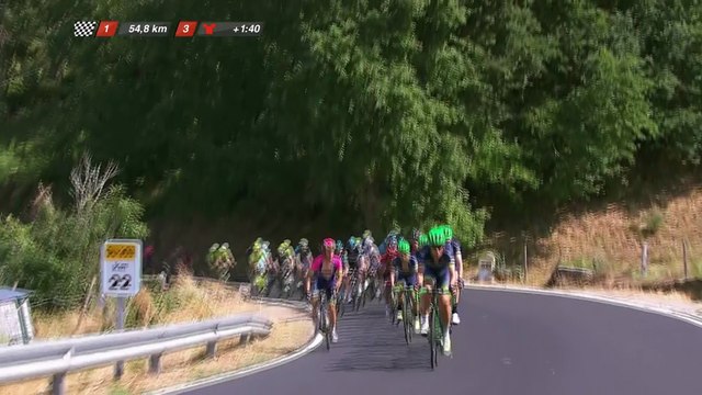 54 KM a meta / to go - Etapa 6 (Monforte de Lemos / Luintra. Ribeira Sacra) - La Vuelta a España 2016