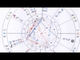 Astrologia aponta segundo turno em SP ainda mais disputado