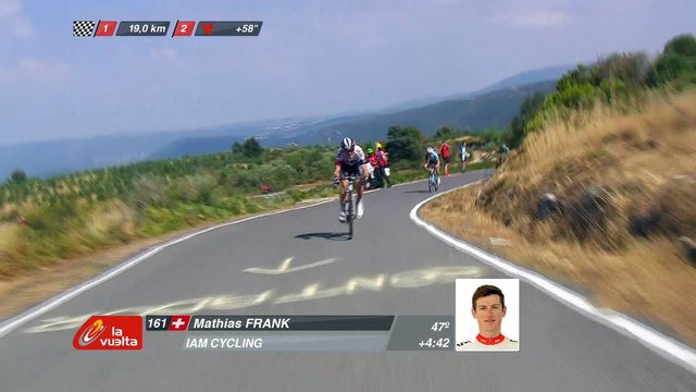 18 KM a meta / to go - Etapa 6 (Monforte de Lemos / Luintra. Ribeira Sacra) - La Vuelta a España 2016