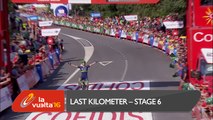 Last kilometer / Ultimo kilómetro - Etapa 6 - La Vuelta a España 2016