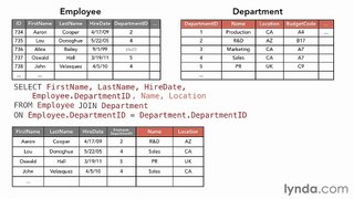 6.5 Joining tables