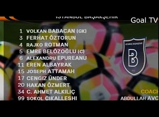 Shakhtar Donetsk  2 - 0 İstanbul Başak - Шахтер - Башакшехир Обзор матча 26.08.2016