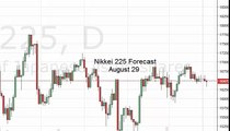 Nikkei Technical Analysis for August 29 2016 by FXEmpire.com