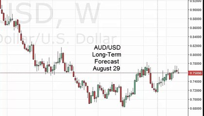 AUD/USD Forecast for the week of August 29 2016, Technical Analysis