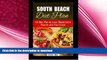 READ  South Beach Diet Plan: 10-Day Plan to Lose Those Extra Pounds and Feel Great (Low Carb
