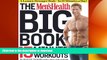 READ  The Men s Health Big Book of 15-Minute Workouts: A Leaner, Stronger Body--in 15 Minutes a