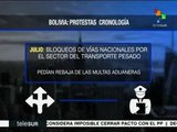 Bolivia: cronología de las protestas de las cooperativas mineras