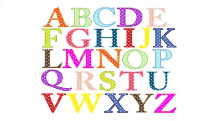 ABC SONG ABC Songs for Children preschool songs rhymes Alphabet Songs