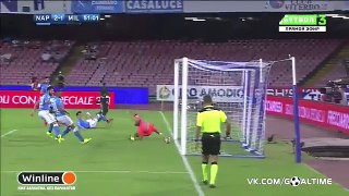 S.S.C. Napoli vs Milan (4-2) all goals & hightlight- Serie A[2016/2017]