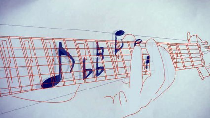 Hey Soul Sister - Train (aula de violão)
