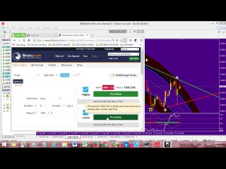 Binary Options - The Best Binary Options, AGIMAT SYSTEM EDUCATION -part 3