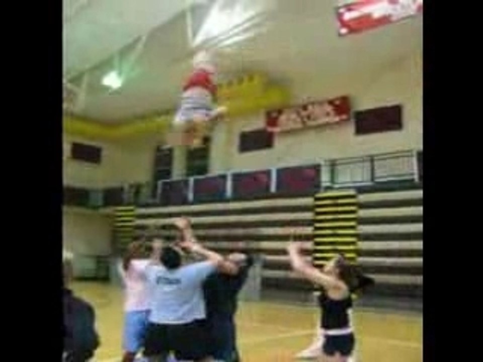 cheerleaders incidentate