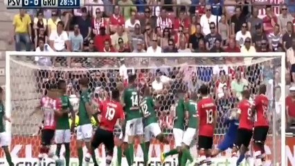 PSV vs Groningen 0-0 Highlights Eredivisie 2016 2017