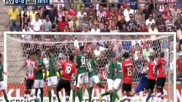PSV vs Groningen 0-0 Highlights Eredivisie 2016 2017