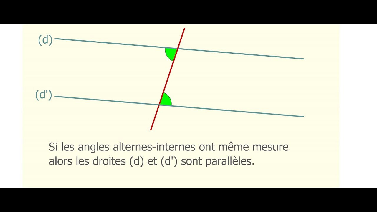 5ème Angles et parallélismes Angles et droites parallèles