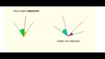 5ème Angles et parallélismes Vocabulaire des angles