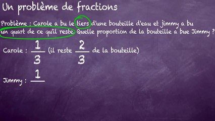 5ème Les fractions Un problème de fractions