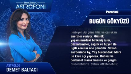 29 Ağustos 2016 Pazartesi Bugün Gökyüzü