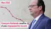 Présidentielle 2017 : le plan de communication du futur candidat Hollande