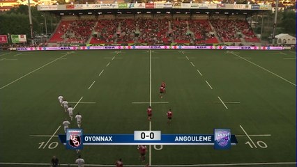 Résumé Oyonnax / Angoulême - 1ère journée ProD2