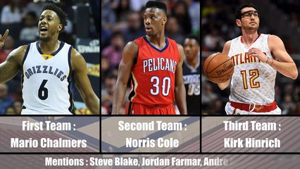 Poste par poste, la liste des joueurs NBA sans contrat