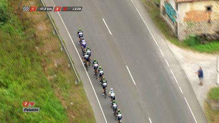 16 KM a meta / to go - Etapa 10 (Lugones / Lagos de Covadonga) - La Vuelta a España 2016