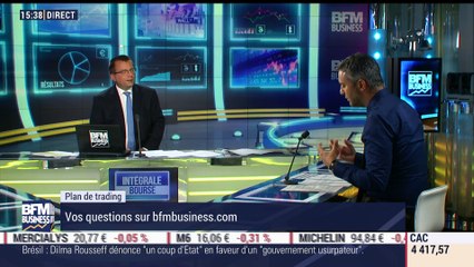 Plan de trading: "Le marché est très prudent", Marc Dagher - 29/08