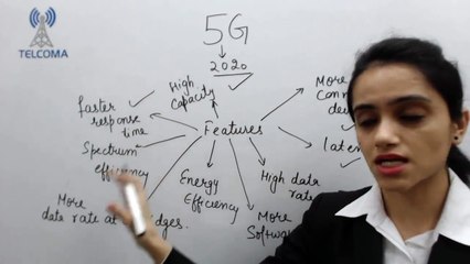5G Technology Overview 003 - 1G 2G 3G 4G 5G