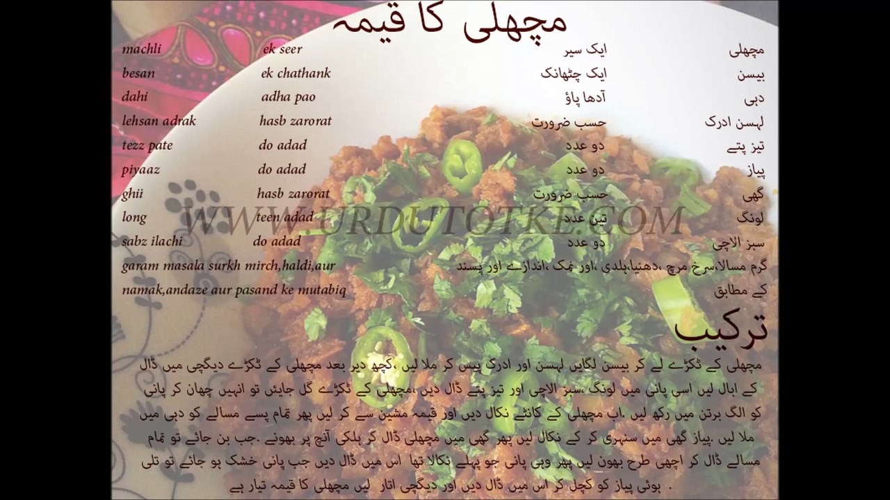 fish recipe in hindi and urdu