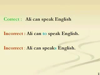 27 ii AtoZ of English Unit 27 Using Can Video Tutorial in Urdu