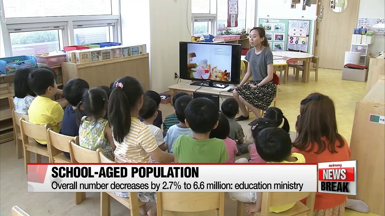 Korea's overall school-aged population drops 2.7% over past year