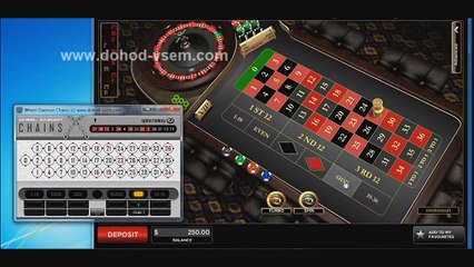 [ Best roulette software ] Wheel Daemon Chains