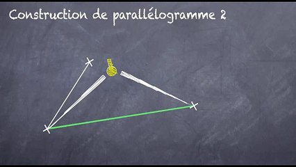 5ème Les parallélogrammes Construction et compas