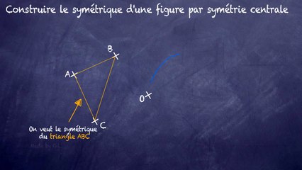 Comprendre la 5ème Symétrie : La Symétrie d'une Figure 🌀