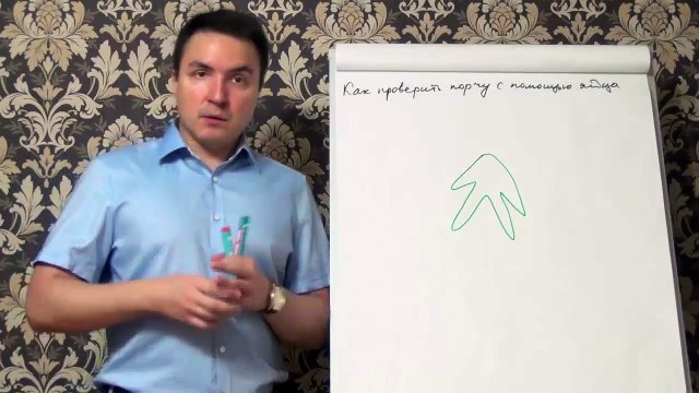 Евгений Грин — Как проверить порчу с помощью яйца