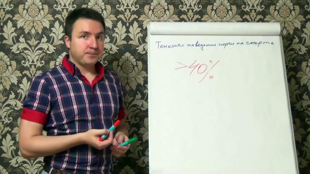 Евгений Грин — Тонкости наведения порчи на смерть