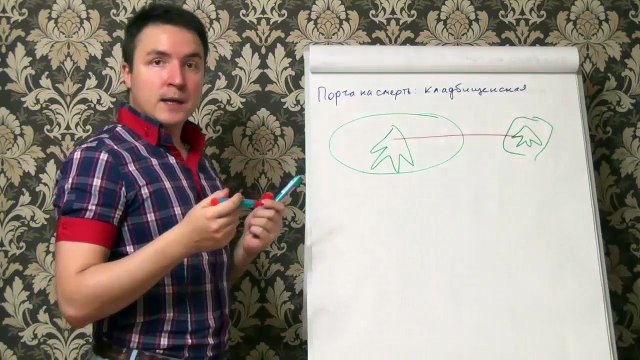 Евгений Грин — Порча на смерть — Кладбищенская